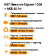 ИБП для котла Энергия Гарант 1000 + Аккумулятор 55 Ач 12 В (600Вт - 50мин) - ИБП и АКБ - ИБП для котлов - Магазин электрооборудования Проф-Электрик