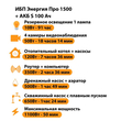 ИБП Энергия Про 1500 + Аккумулятор S 100 Ач - 12В (1100Вт - 50мин) - ИБП и АКБ - ИБП для котлов - Магазин электрооборудования Проф-Электрик