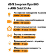 ИБП для котла Энергия Про 800 + Аккумулятор Grid 55 Ah 12 v (500Вт - 60мин) - ИБП и АКБ - ИБП для котлов - Магазин электрооборудования Проф-Электрик